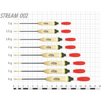 STREAM 002