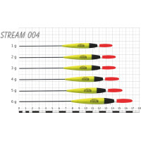 STREAM 004