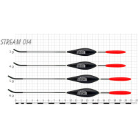 STREAM 014