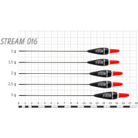 STREAM 016