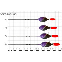 STREAM 045
