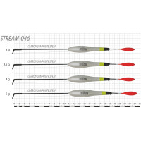 STREAM 046