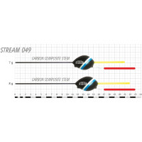 STREAM 049