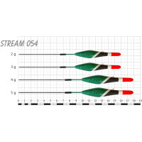 STREAM 054