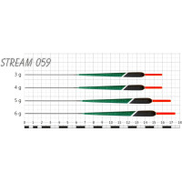 STREAM 059