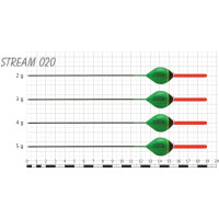 STREAM 020