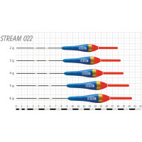 STREAM 022