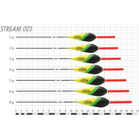 STREAM 023
