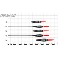 STREAM 017