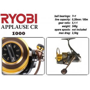 Spole RYOBI Applause CR - 1000